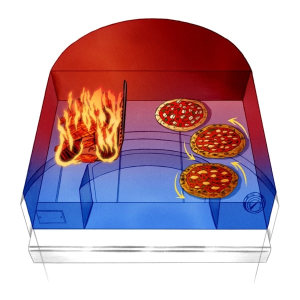 Cooking pizza in a wood-fired oven