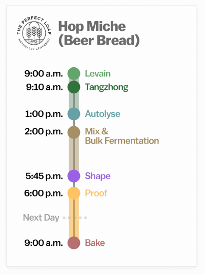 Hope Miche beer bread baking schedule